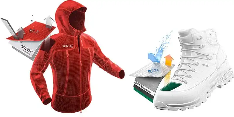 gore-tex kleidung schuhe