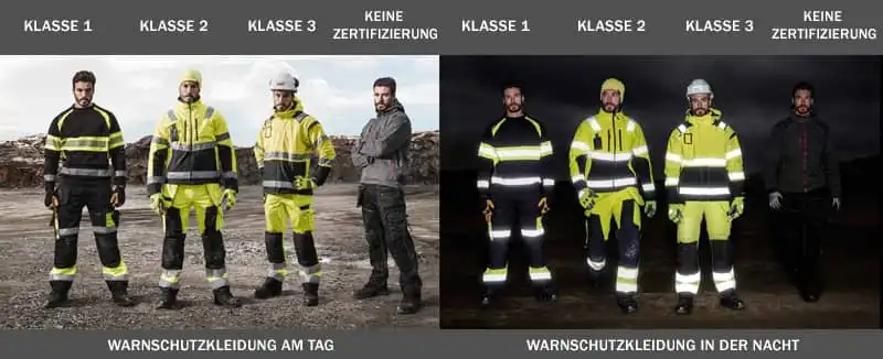 warnschutzkleidung arbeitskleidung