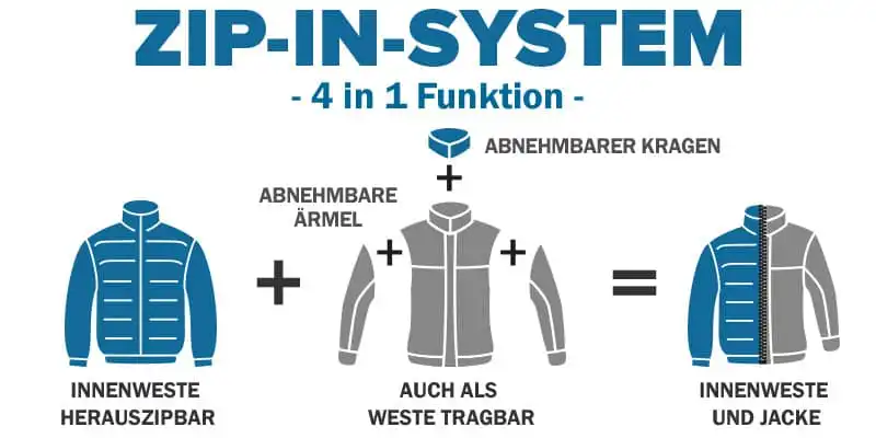 zip-in innenweste arbeitskleidung