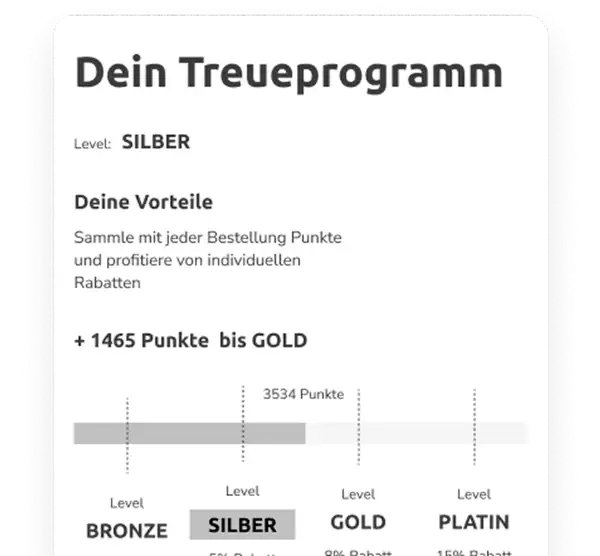 ASX Treueprogramm